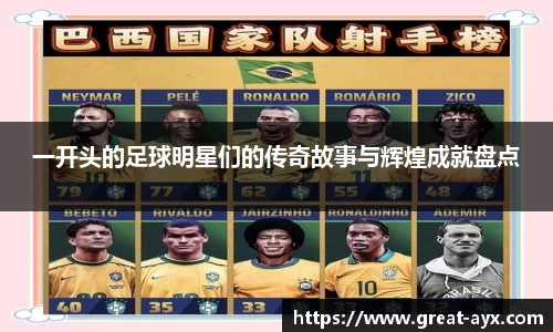 一开头的足球明星们的传奇故事与辉煌成就盘点